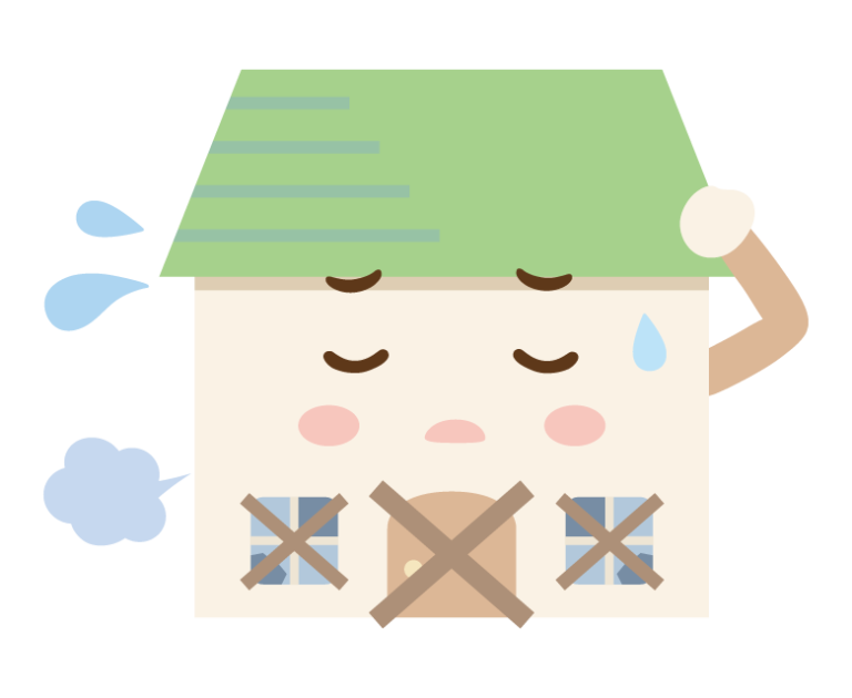 片付けにかかる費用